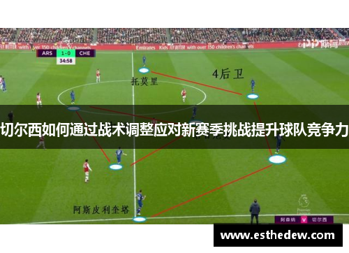 切尔西如何通过战术调整应对新赛季挑战提升球队竞争力