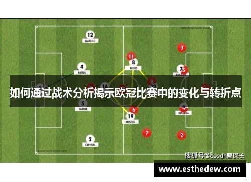 如何通过战术分析揭示欧冠比赛中的变化与转折点