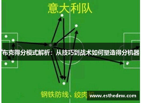 布克得分模式解析：从技巧到战术如何塑造得分机器