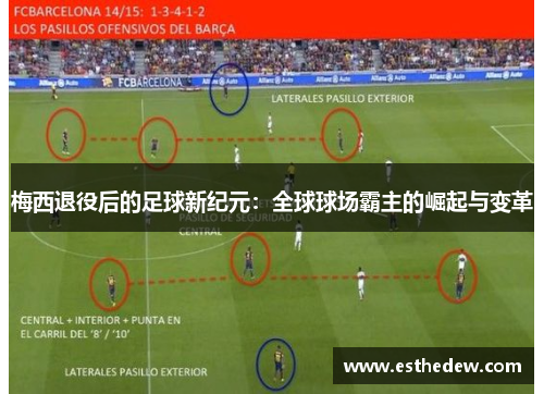 梅西退役后的足球新纪元：全球球场霸主的崛起与变革